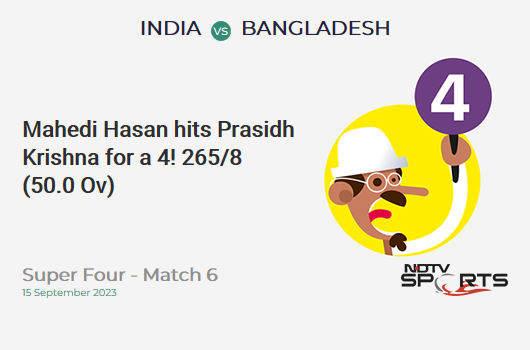 IND vs BAN: Super Four - Match 6: Mahedi Hasan hits Prasidh Krishna for a 4! BAN 265/8 (50.0 Ov). CRR: 5.3