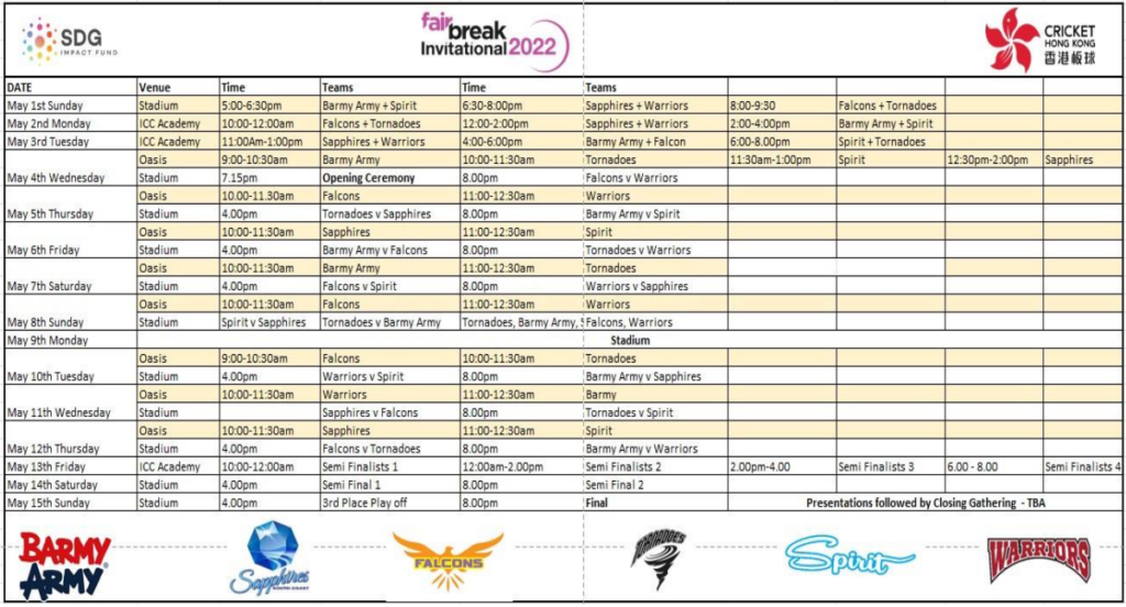 FairBreak Invitational 2022