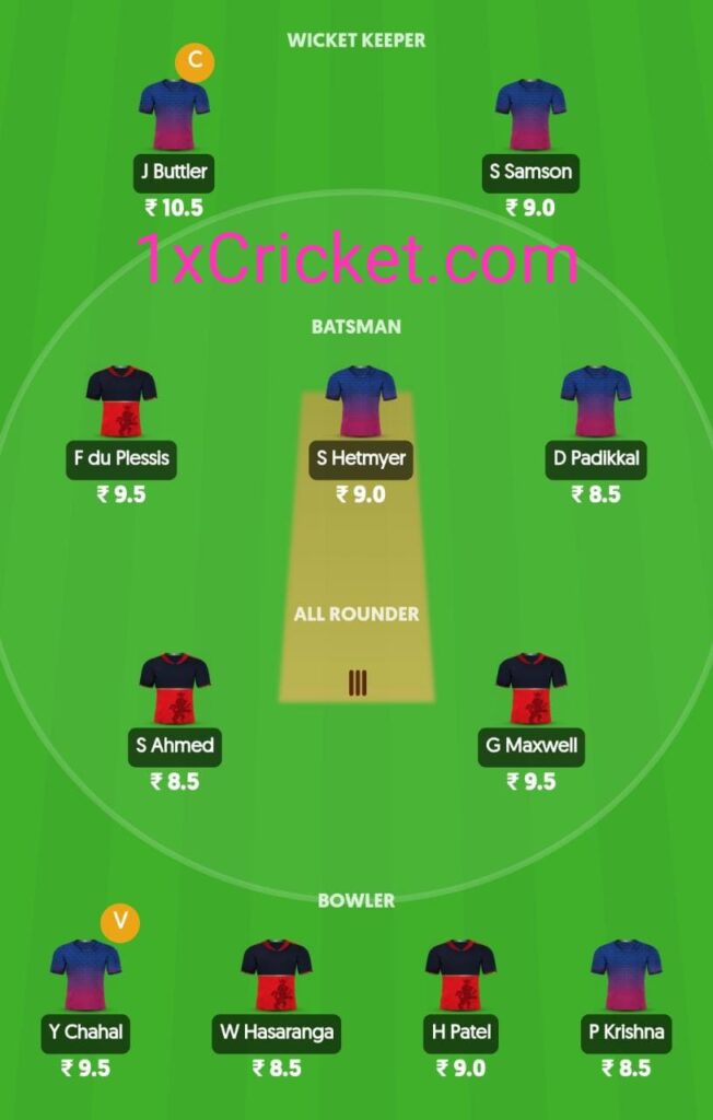 RCB vs RR Dream11 Team Big Match Win Prediction
