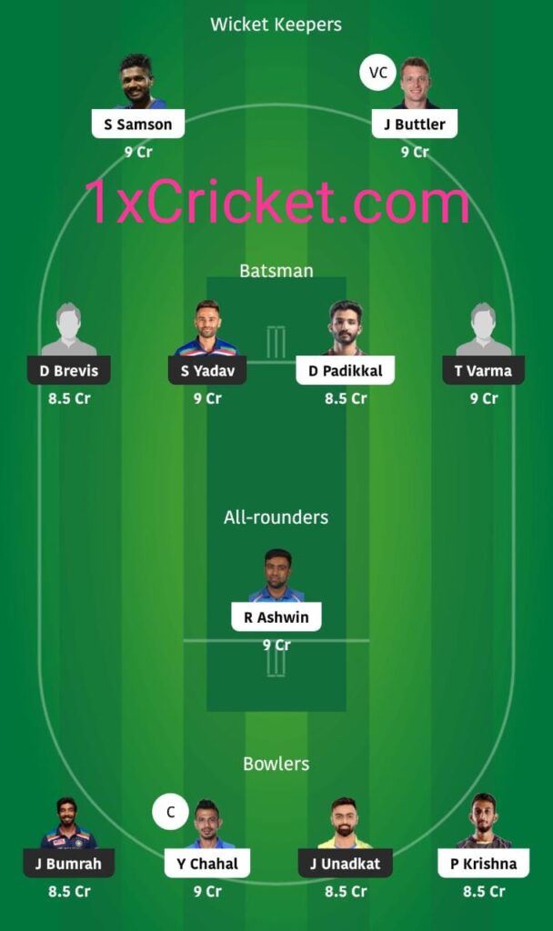 RR vs MI Dream11 Big Win Fantasy Team
