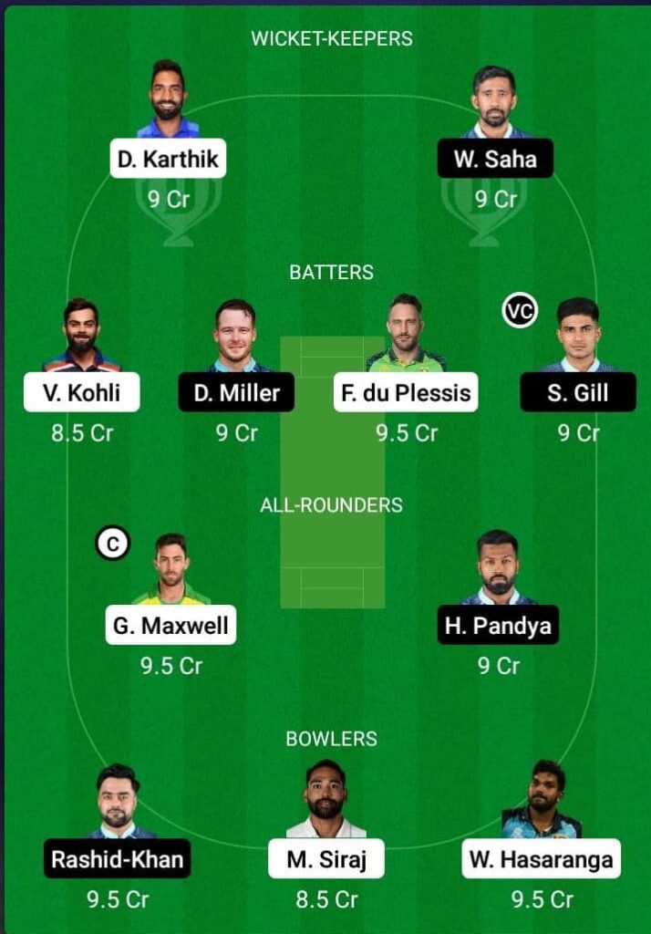 IPL 2022: RCB vs GT – Big Match 67 Win Prediction