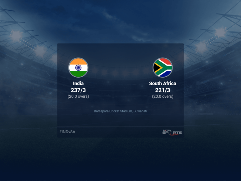 India vs South Africa live score over 2nd T20I T20 16 20 updates | Cricket News