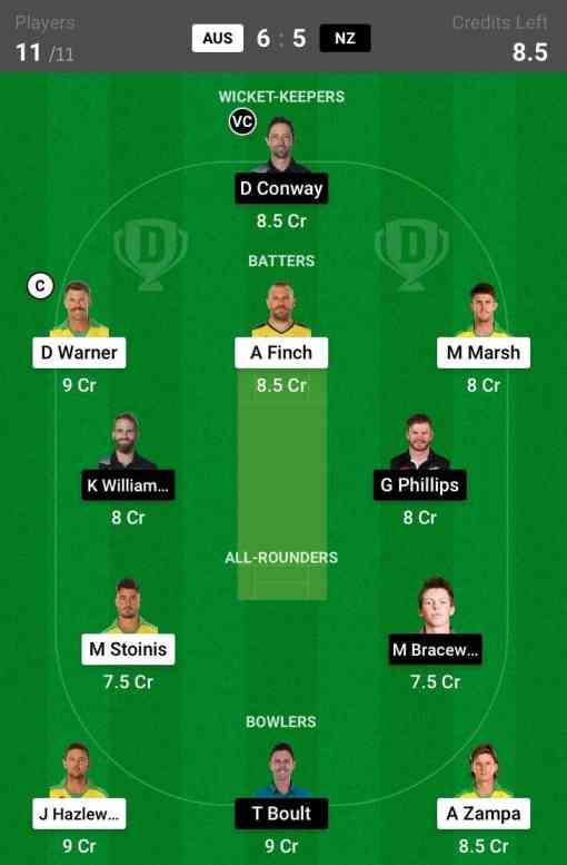 Dream11 Predictions: AUS vs NZ – Match 13 (Super 12 Group 1) of T20 WC 2022 – CricIndeed