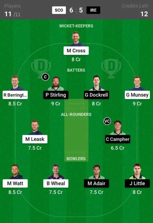 Dream11 Predictions: SCO vs IRE – Match 7 of T20 WC 2022 – CricIndeed