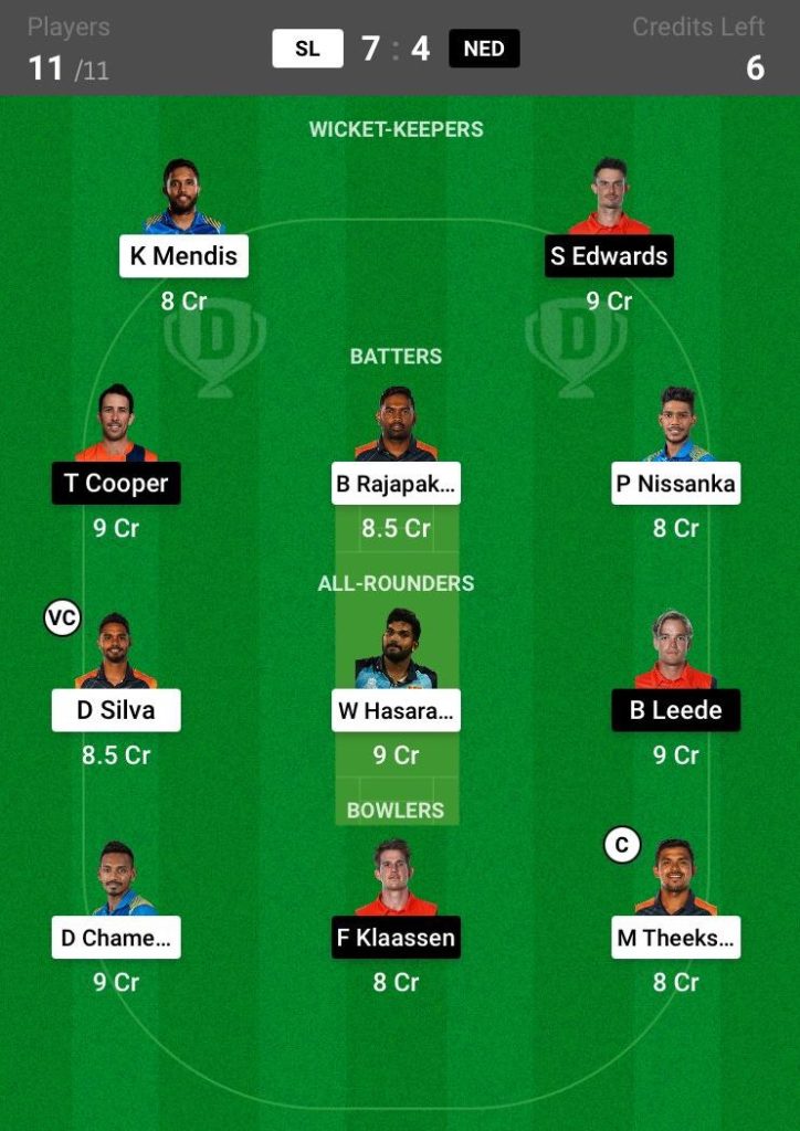 Dream11 Predictions: SL vs NED – Match 9 of T20 WC 2022 – CricIndeed