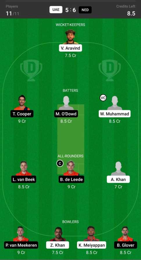 Dream11 Predictions: UAE vs NED – Match 2 of T20 WC 2022 – CricIndeed