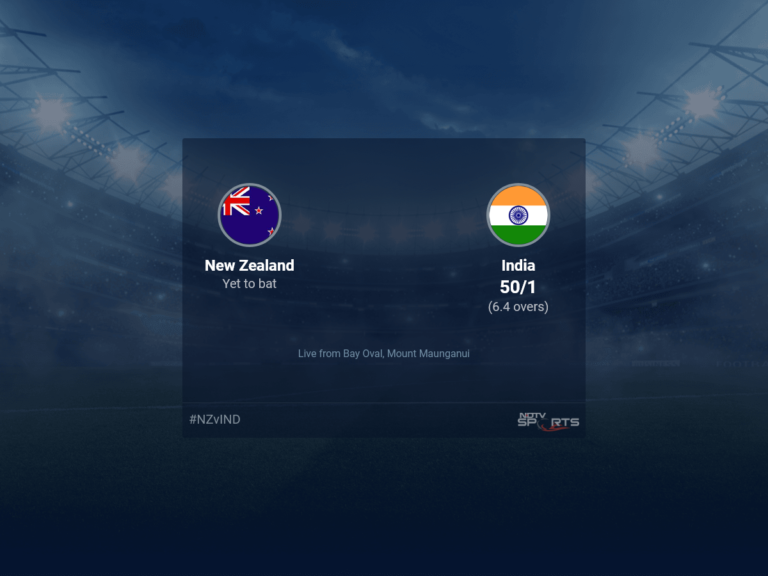 New Zealand vs India live score over 2nd T20I T20 6 10 updates | Cricket News