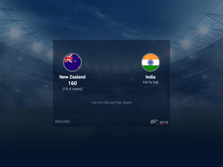 New Zealand vs India live score over 3rd T20I T20 16 20 updates | Cricket News