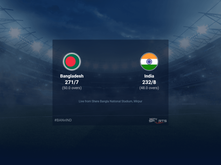 Bangladesh vs India live score over 2nd ODI ODI 46 50 updates | Cricket News