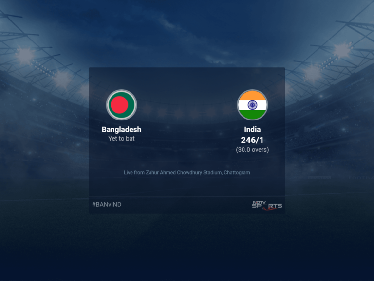 Bangladesh vs India live score over 3rd ODI ODI 26 30 updates | Cricket News