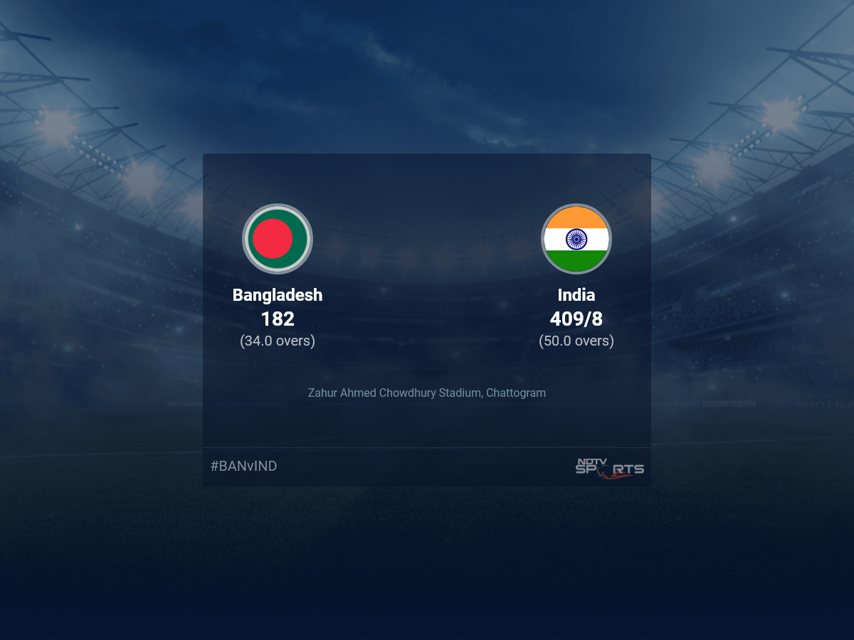 Bangladesh vs India live score over 3rd ODI ODI 31 35 updates | Cricket News