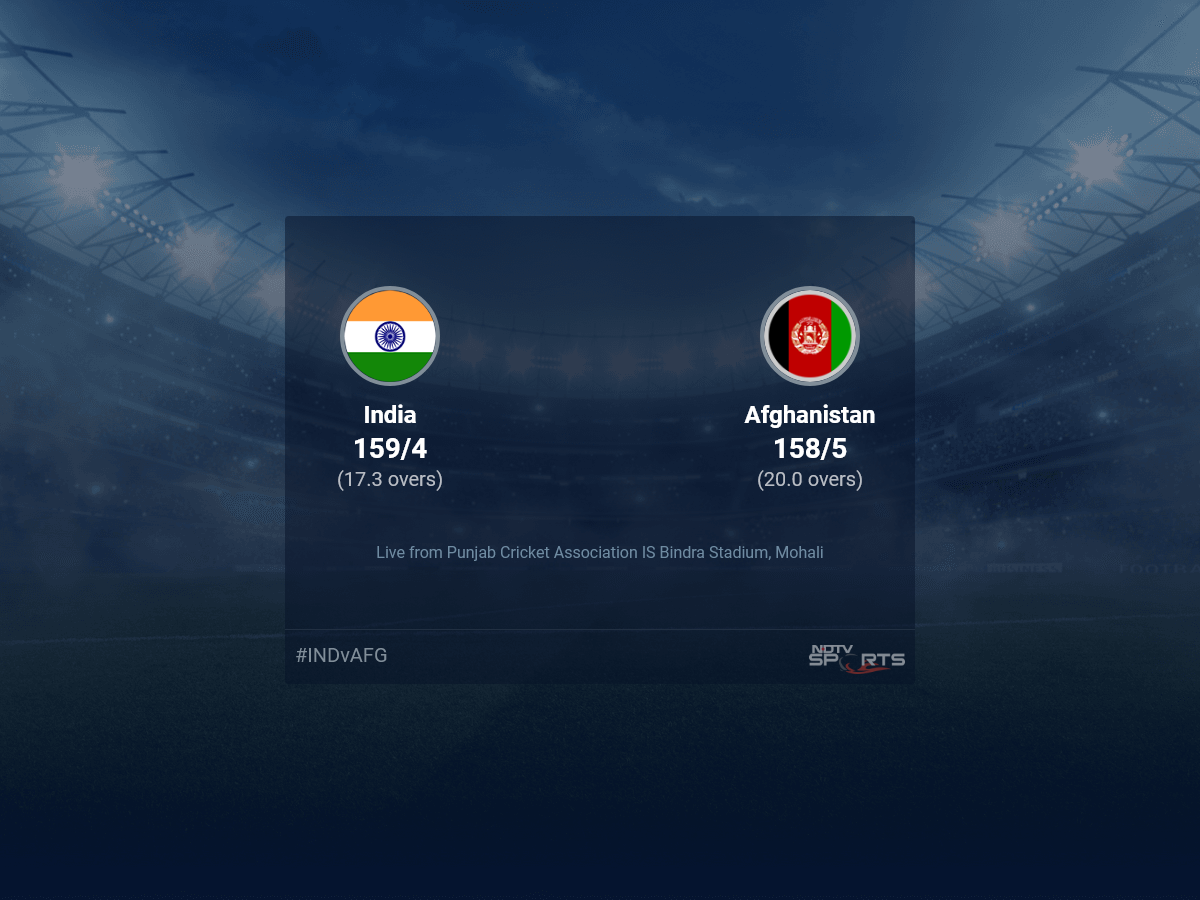 India vs Afghanistan live score over 1st T20I T20 16 20 updates | Cricket News