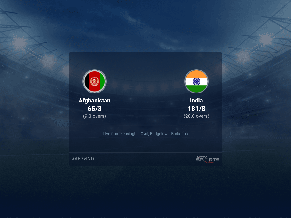 Afghanistan vs India live score over Super Eight - Match 3 T20 6 10 updates | Cricket News
