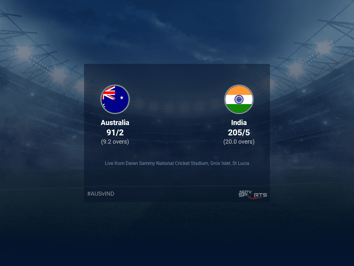 Australia vs India live score over Super Eight - Match 11 T20 6 10 updates | Cricket News