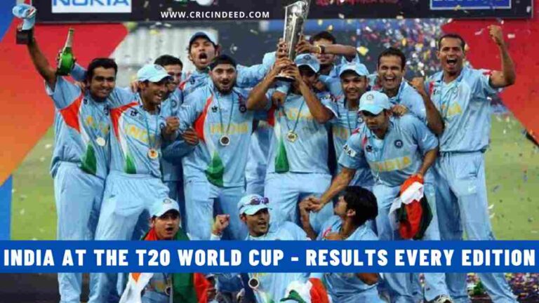 India at the T20 World Cup – Results Every Edition – CricIndeed