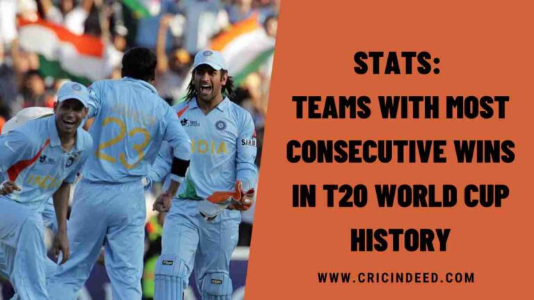 Stats: Teams with Most Consecutive Wins in T20 World Cup History – CricIndeed