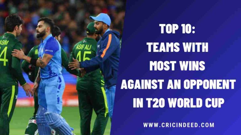 Top 10: Teams with Most Wins against an Opponent in T20 World Cup – CricIndeed