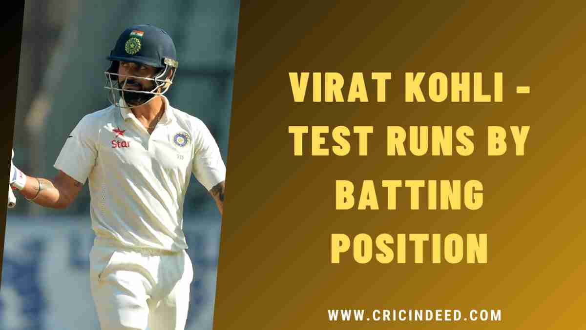 virat kohli test runs by batting position
