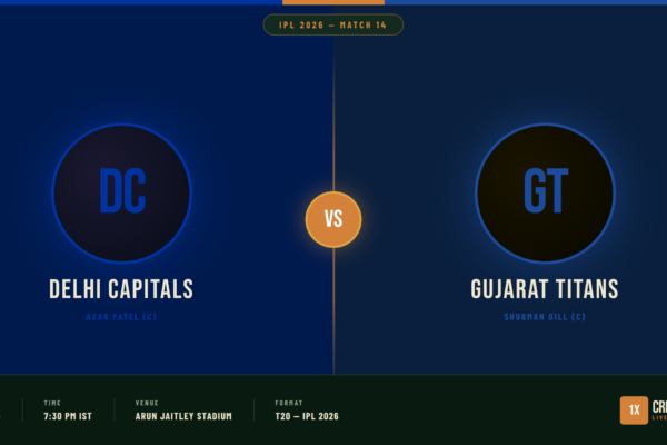 DC vs GT IPL 2026 Match 14 Prediction, Pitch Report & Fantasy Tips — April 08, 2026