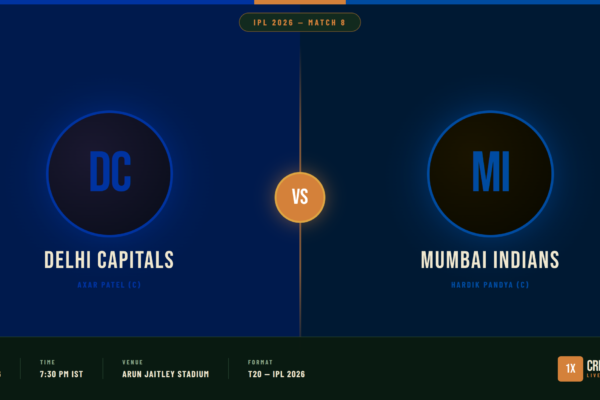 DC vs MI IPL 2026 Match 8 Prediction, Pitch Report & Fantasy Tips — April 04, 2026