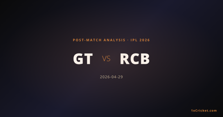 Gujarat Titans vs Royal Challengers Bengaluru IPL 2026: Match Analysis & Result
