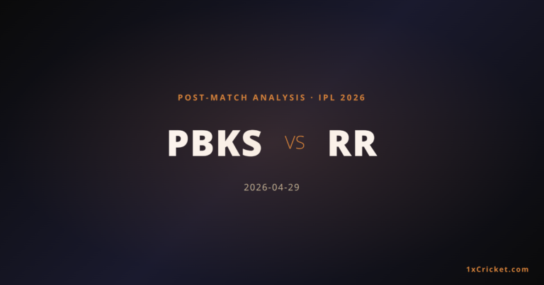RR Edge PBKS in Thriller: Ferreira’s Heroics Fall Short as Rajasthan Clinch 40th Match