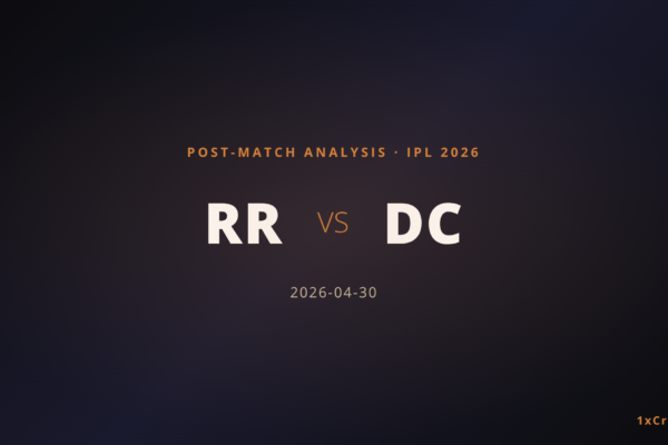 Rajasthan Royals vs Delhi Capitals IPL 2026: Match Analysis & Result