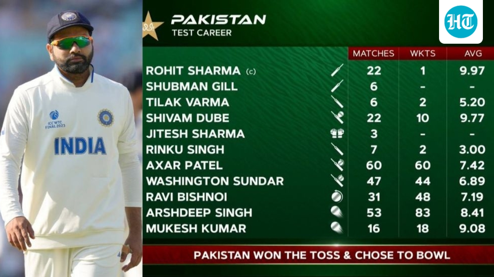 Broadcast Blunder: Indian Stars Replace Pakistan Players in Graphic