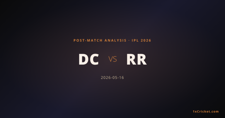Delhi Capitals vs Rajasthan Royals, IPL 2026: Match Analysis & Result