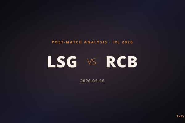 LSG vs RCB IPL 2026: Match Analysis and Performance Review