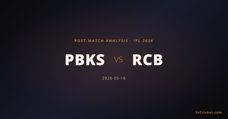Punjab Kings vs Royal Challengers Bengaluru IPL 2026 — Match Analysis & Tactical Breakdown