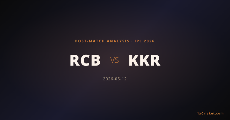 RCB vs KKR IPL 2026: Match Result, Analysis & Tactical Breakdown