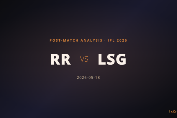 Rajasthan Royals vs Lucknow Super Giants, IPL 2026 Match 64: A Contest Awaiting Its Narrative